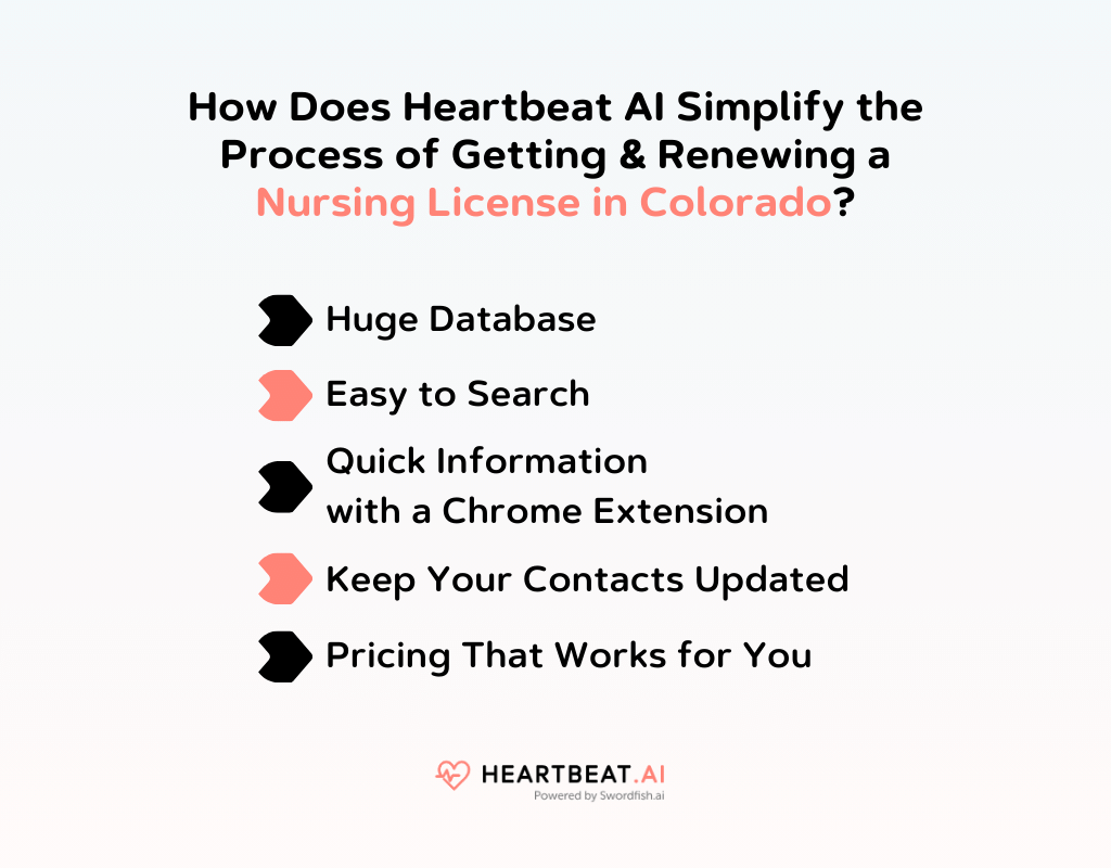 How Does Heartbeat AI Simplify the Process of Getting & Renewing a Nursing License in Colorado