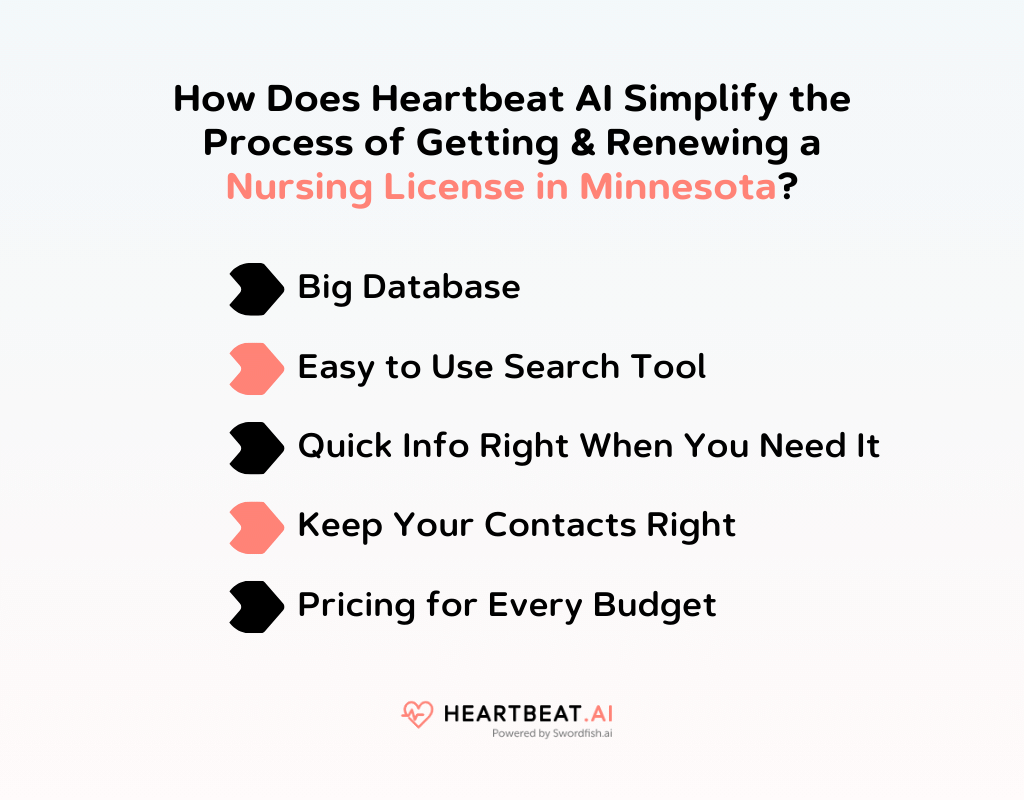 How Does Heartbeat AI Simplify the Process of Getting & Renewing a Nursing License in Minnesota