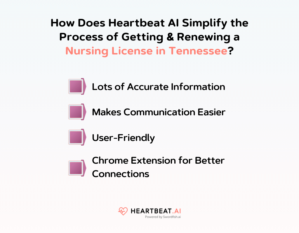 How Does Heartbeat AI Simplify the Process of Getting & Renewing a Nursing License in Tennessee