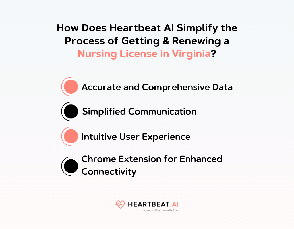How Does Heartbeat AI Simplify the Process of Getting & Renewing a Nursing License in Virginia