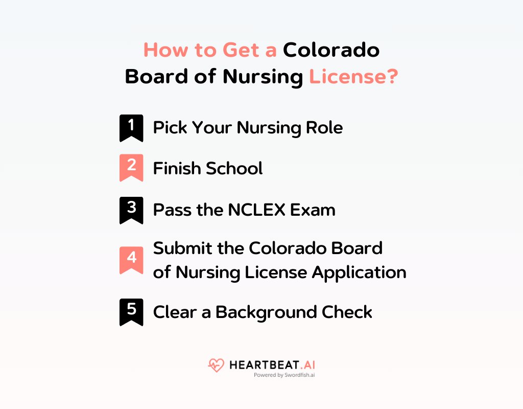 How to Get a Colorado Board of Nursing License