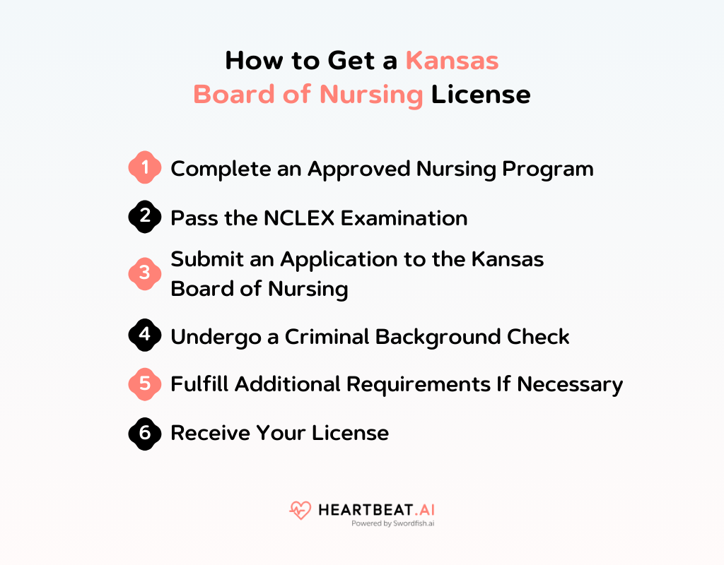How to Get a Kansas Board of Nursing License