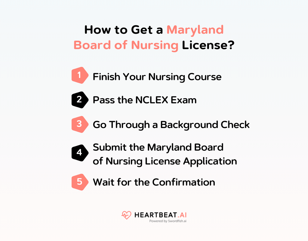 How to Get a Maryland Board of Nursing License?