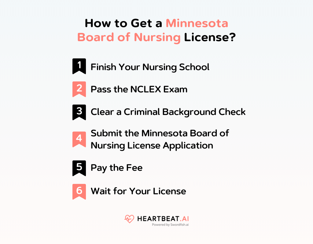How to Get a Minnesota Board of Nursing License
