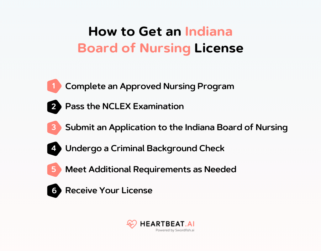How to Get an Indiana Board of Nursing License