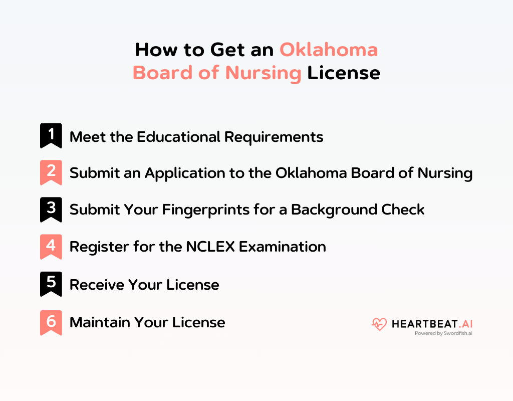 How to Get an Oklahoma Board of Nursing License