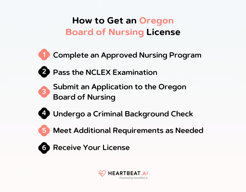 How to Get an Oregon Board of Nursing License