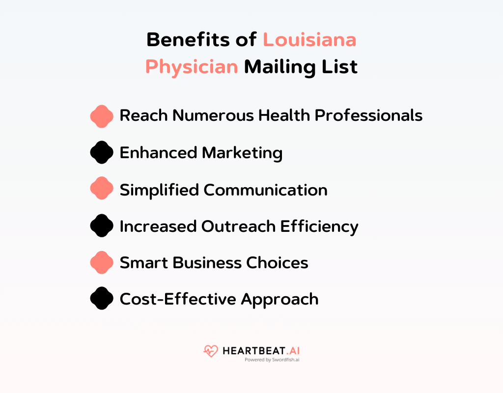 Benefits of Louisiana Physician Mailing List