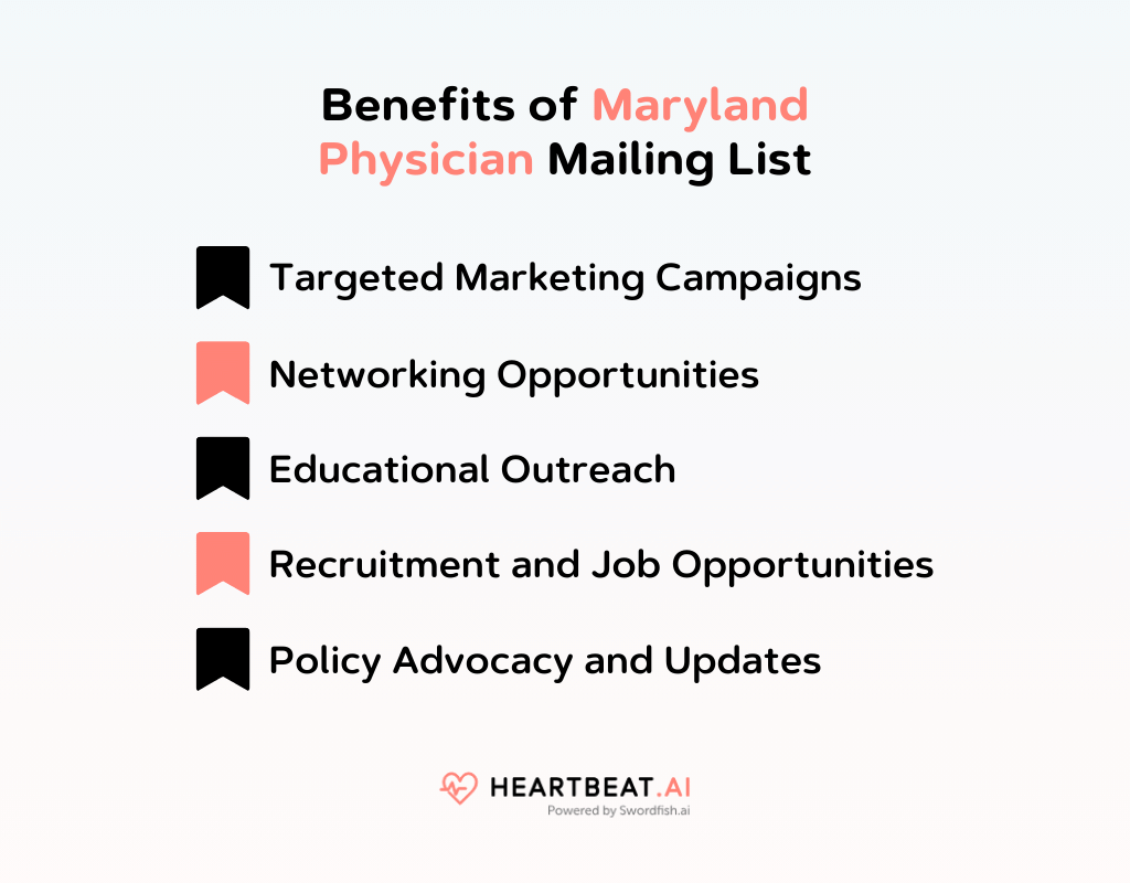 Benefits of Maryland Physician Mailing List