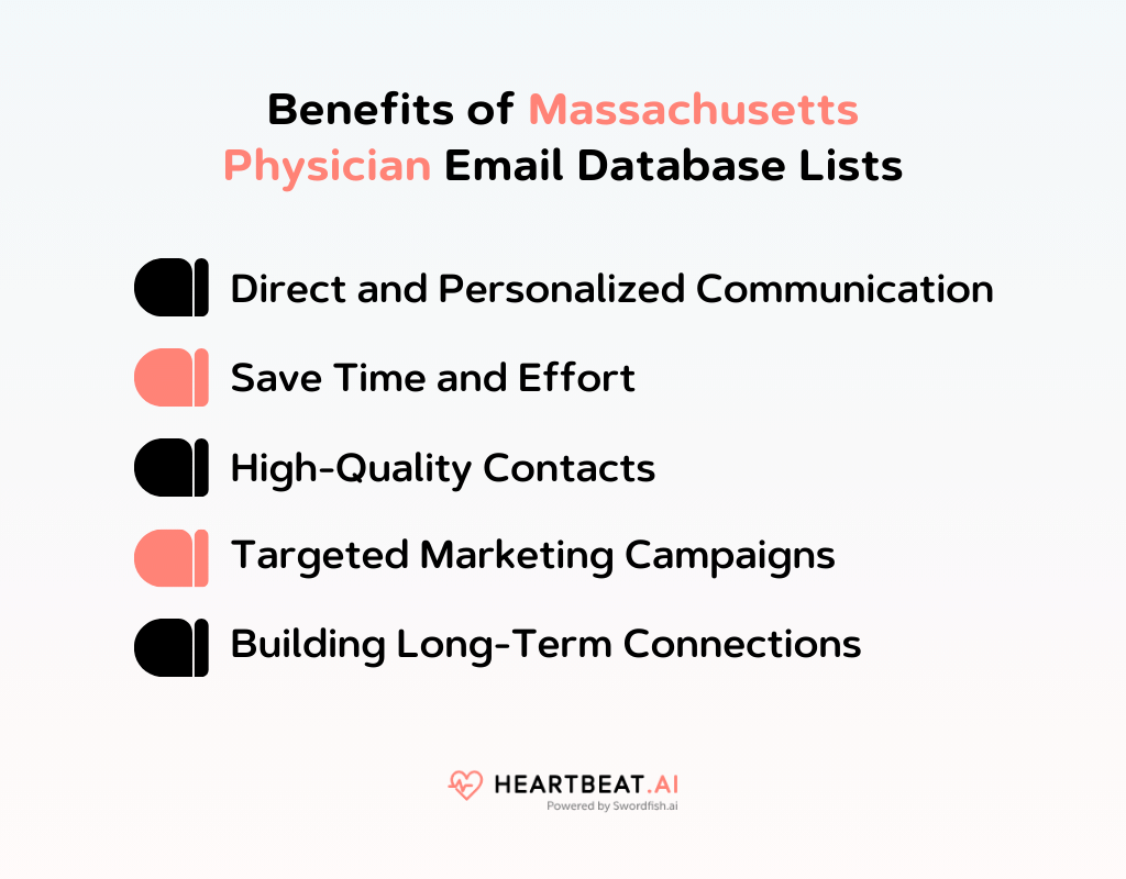 Benefits of Massachusetts Physician Email Database Lists