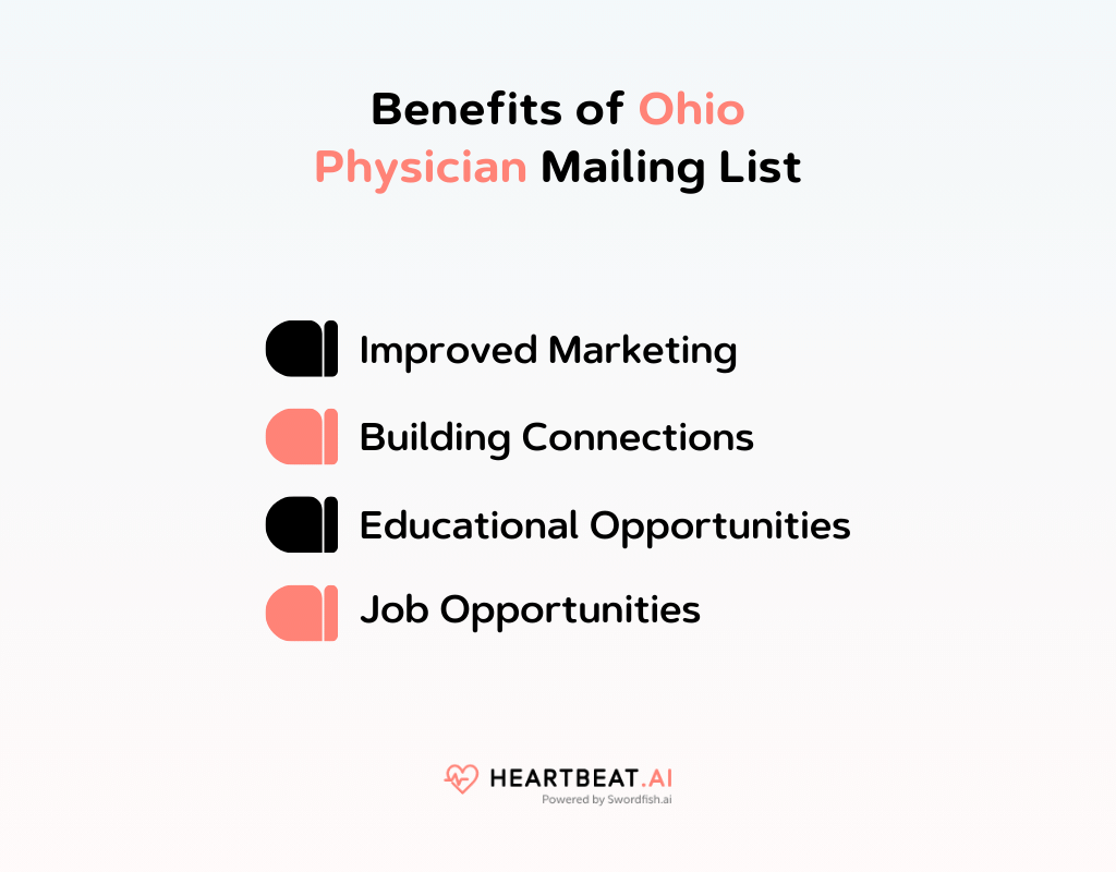 Benefits of Ohio Physician Mailing List