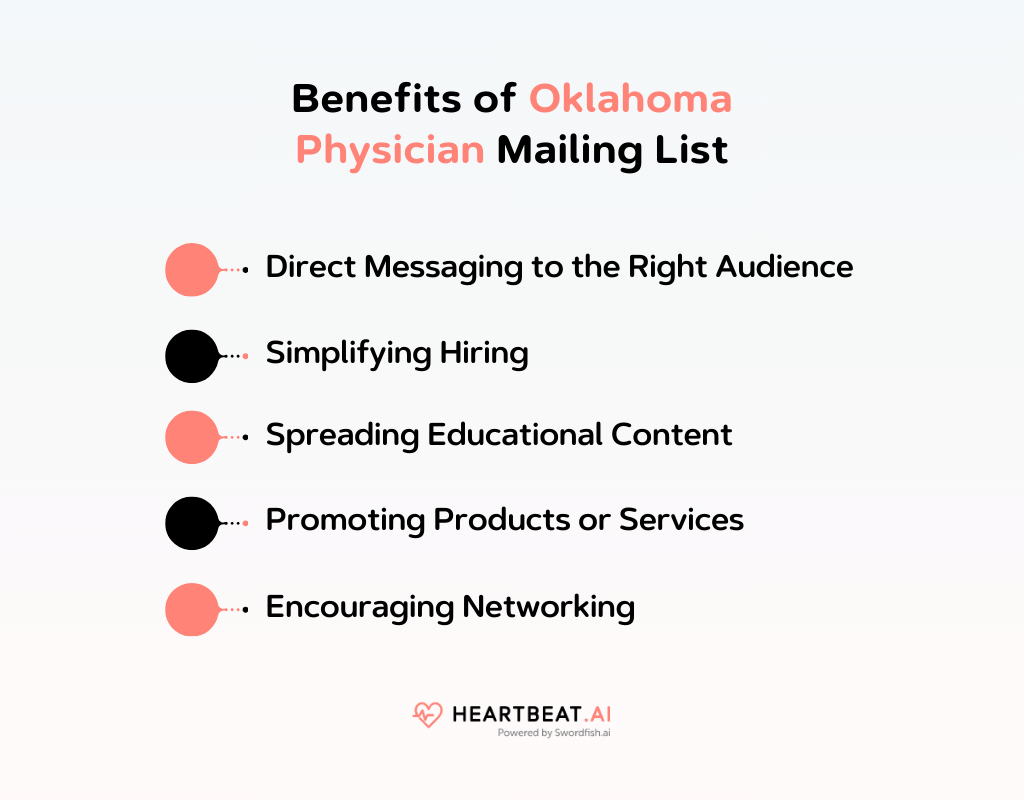 Benefits of Oklahoma Physician Mailing List