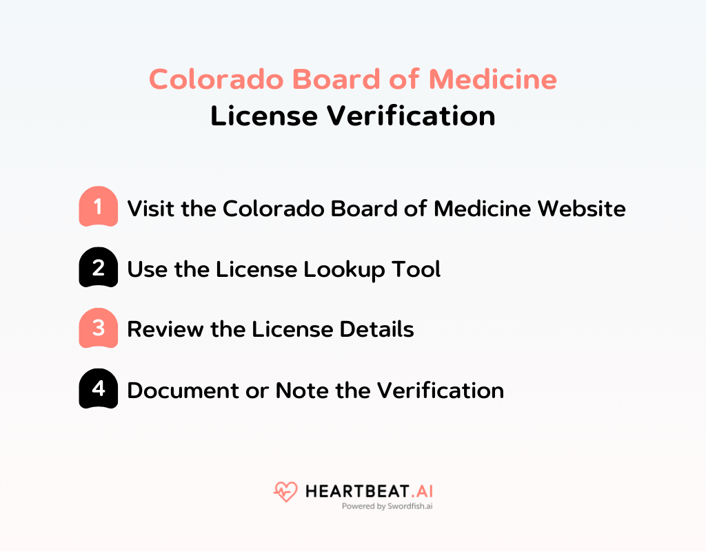 Colorado Board of Medicine License Verification