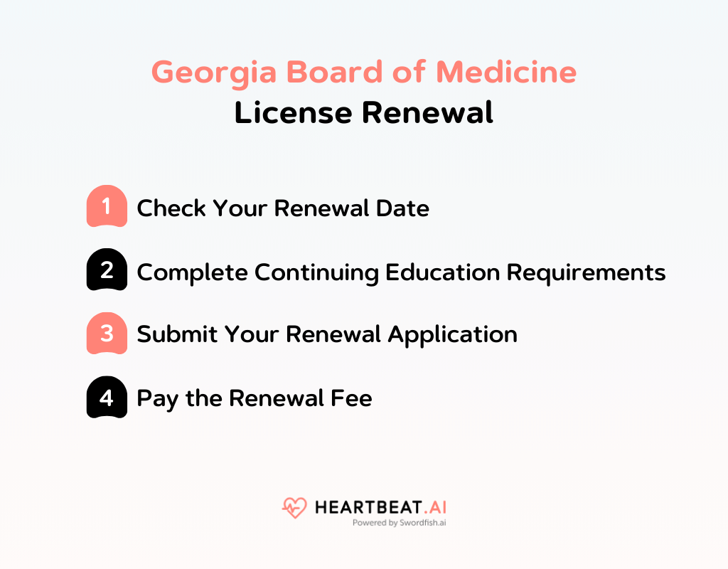 Georgia Board of Medicine License Renewal