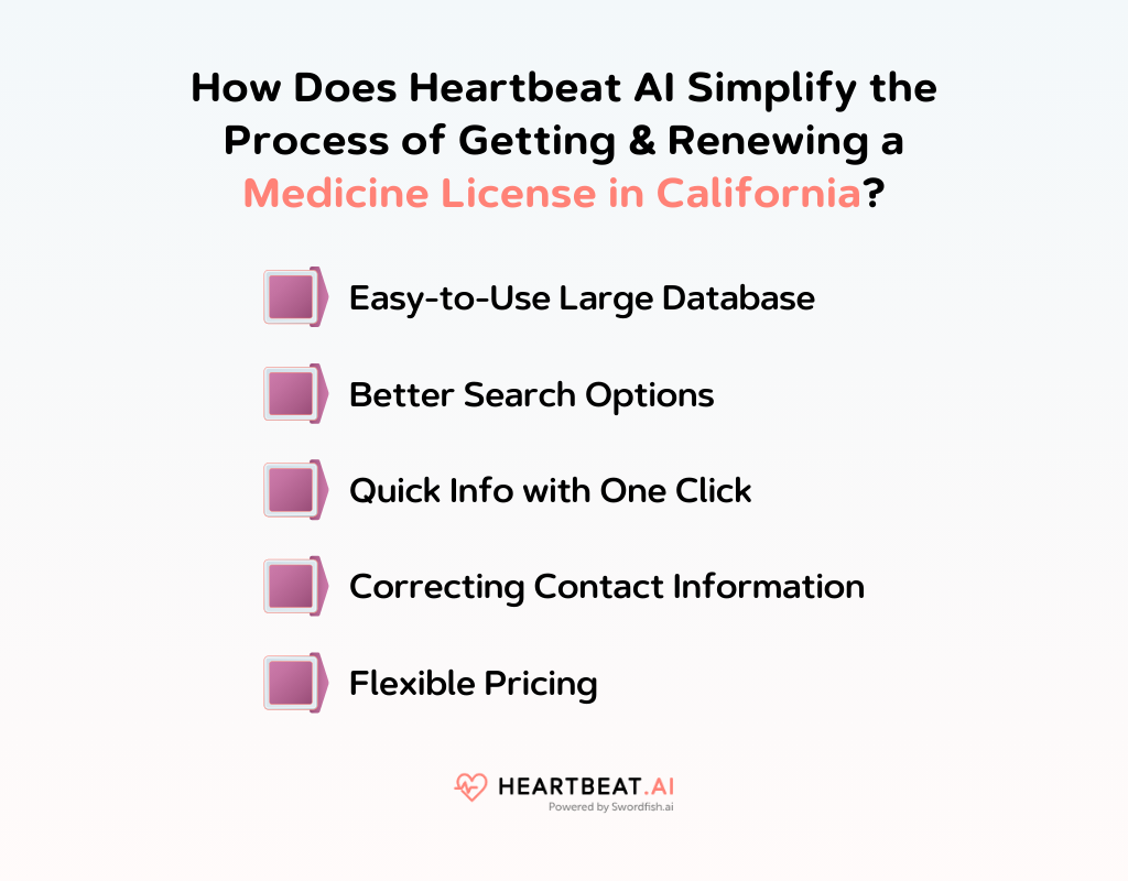 How Does Heartbeat AI Simplify the Process of Getting & Renewing a Medicine License in California