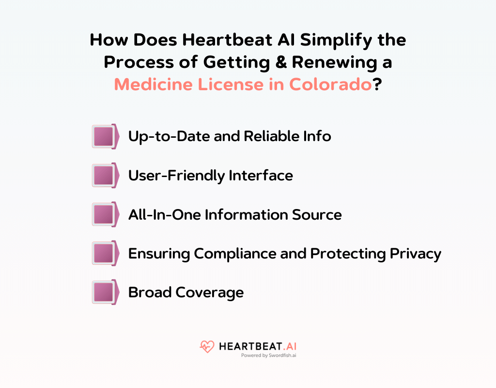 How Does Heartbeat AI Simplify the Process of Getting & Renewing a Medicine License in Colorado