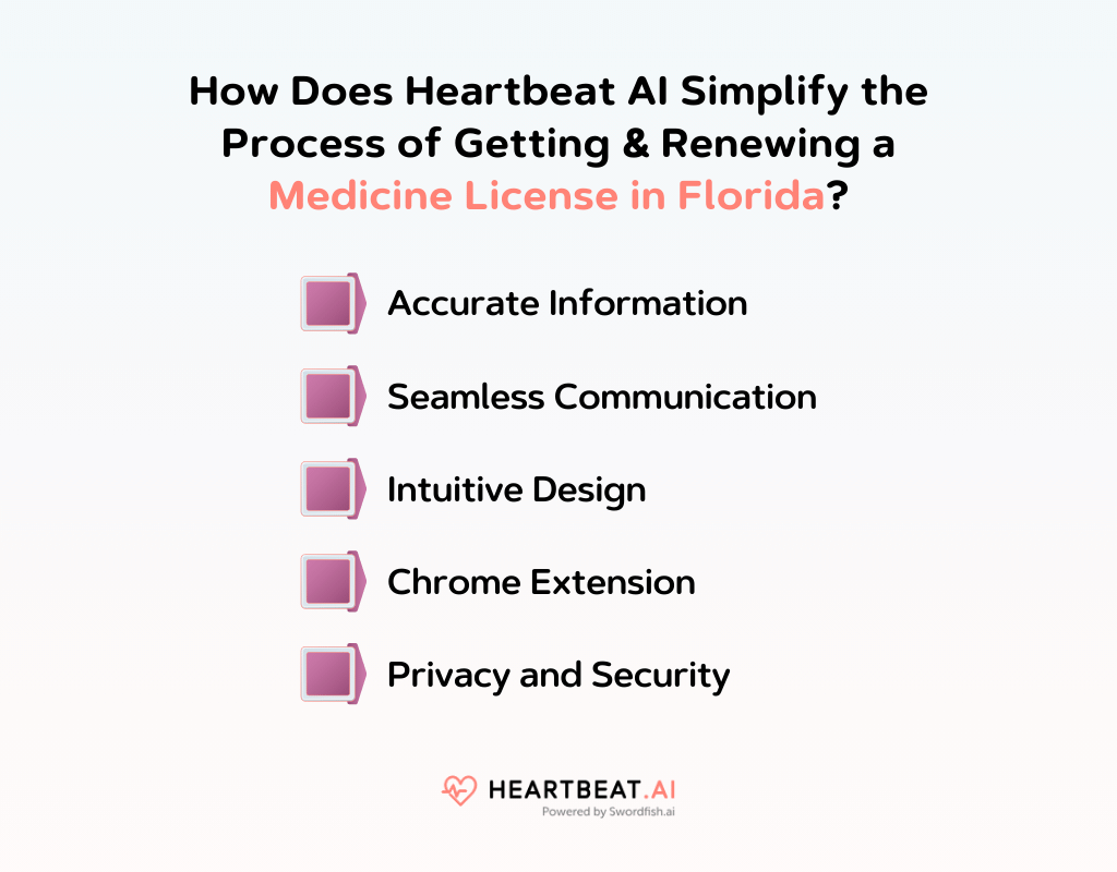 How Does Heartbeat AI Simplify the Process of Getting & Renewing a Medicine License in Florida