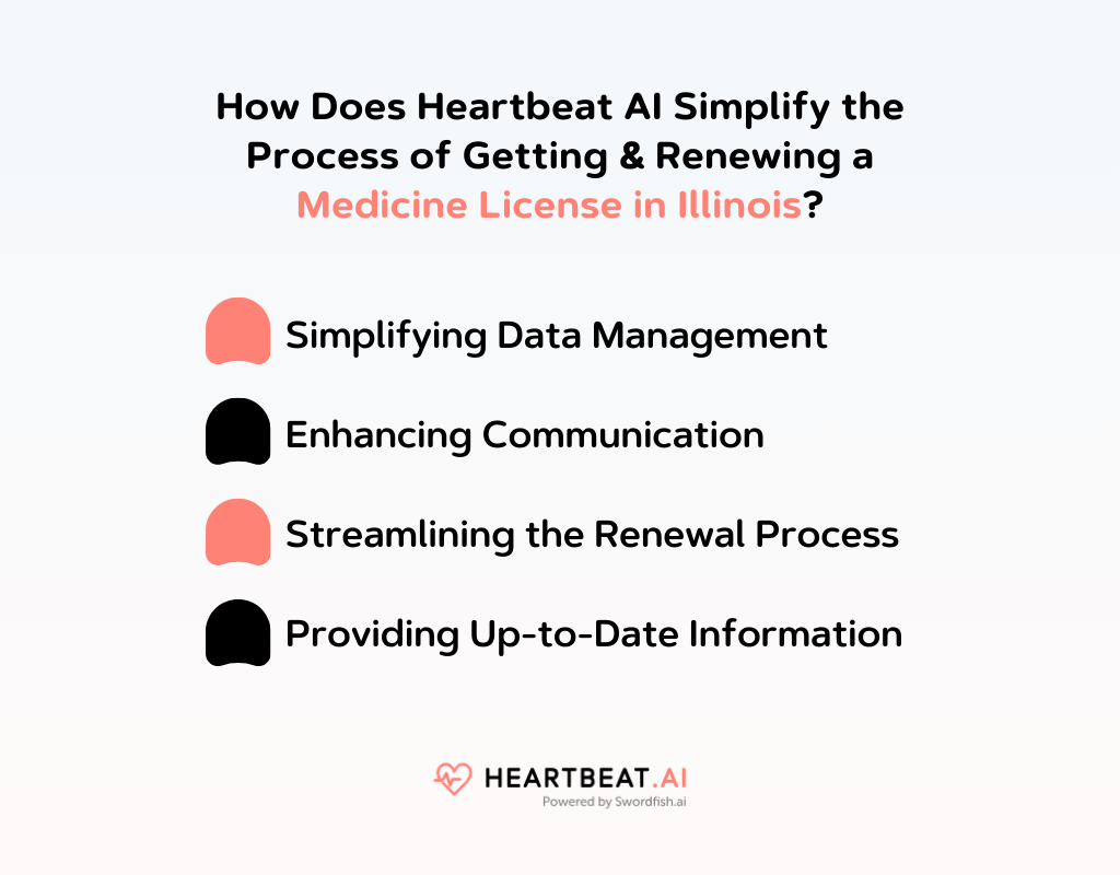 How Does Heartbeat AI Simplify the Process of Getting & Renewing a Medicine License in Illinois