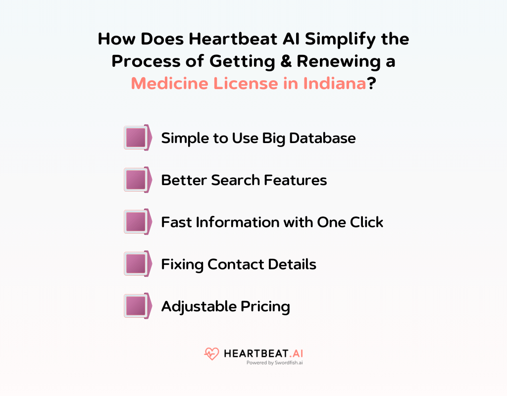 How Does Heartbeat AI Simplify the Process of Getting & Renewing a Medicine License in Indiana