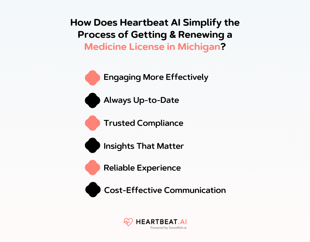 How Does Heartbeat AI Simplify the Process of Getting & Renewing a Medicine License in Michigan