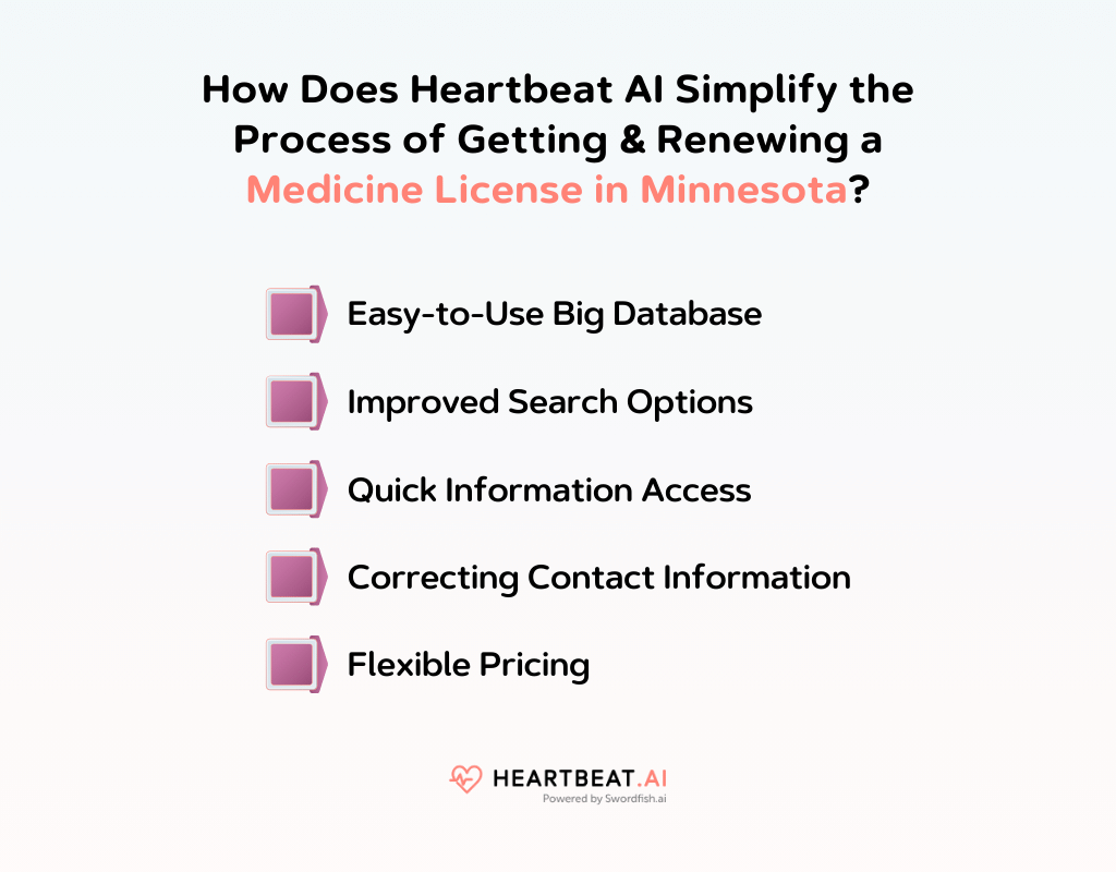 How Does Heartbeat AI Simplify the Process of Getting & Renewing a Medicine License in Minnesota