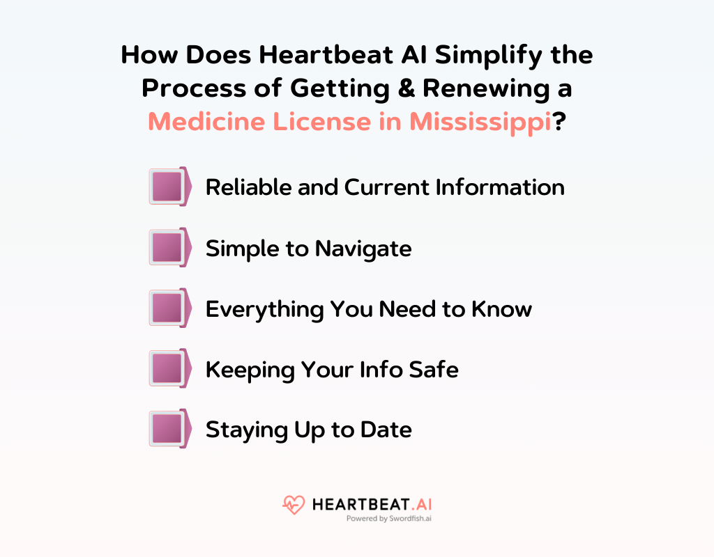 How Does Heartbeat AI Simplify the Process of Getting & Renewing a Medicine License in Mississippi