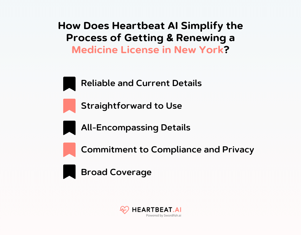 How Does Heartbeat AI Simplify the Process of Getting & Renewing a Medicine License in New York