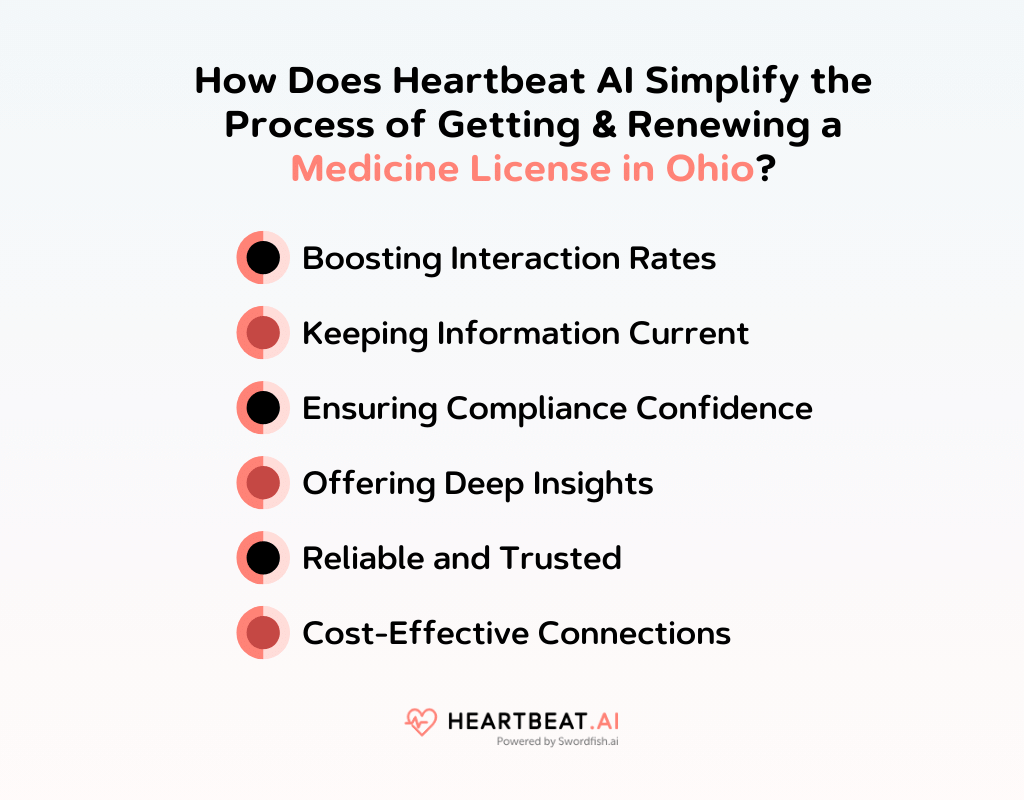 How Does Heartbeat AI Simplify the Process of Getting & Renewing a Medicine License in Ohio