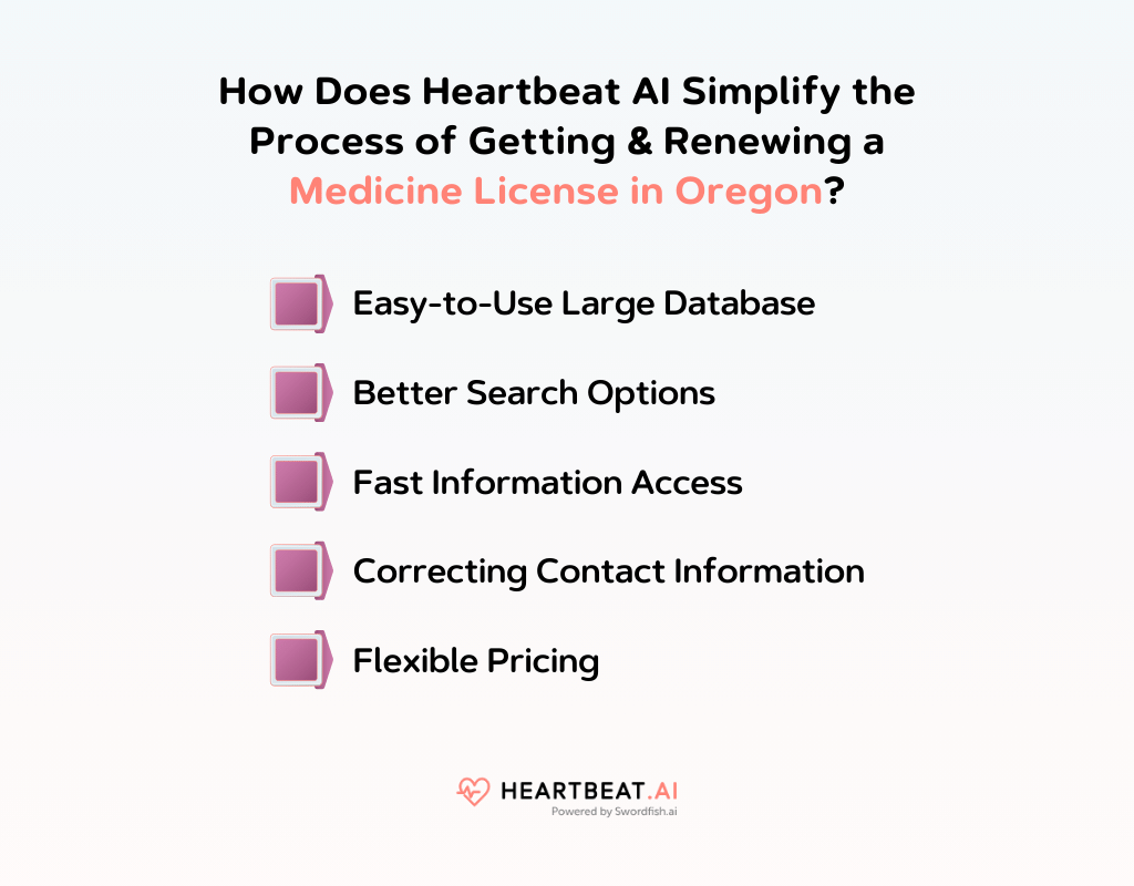 How Does Heartbeat AI Simplify the Process of Getting & Renewing a Medicine License in Oregon