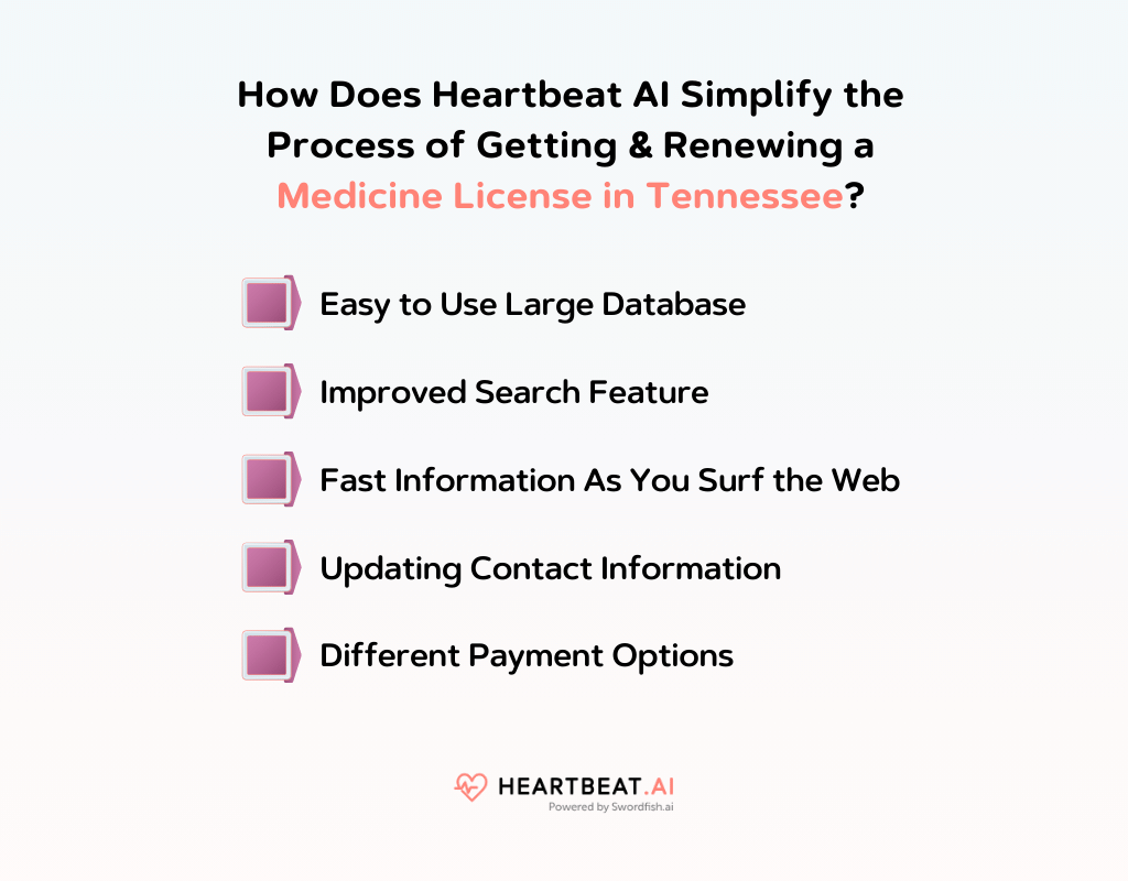 How Does Heartbeat AI Simplify the Process of Getting & Renewing a Medicine License in Tennessee