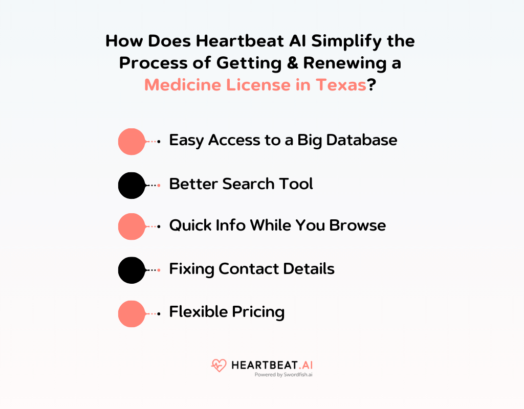 How Does Heartbeat AI Simplify the Process of Getting & Renewing a Medicine License in Texas