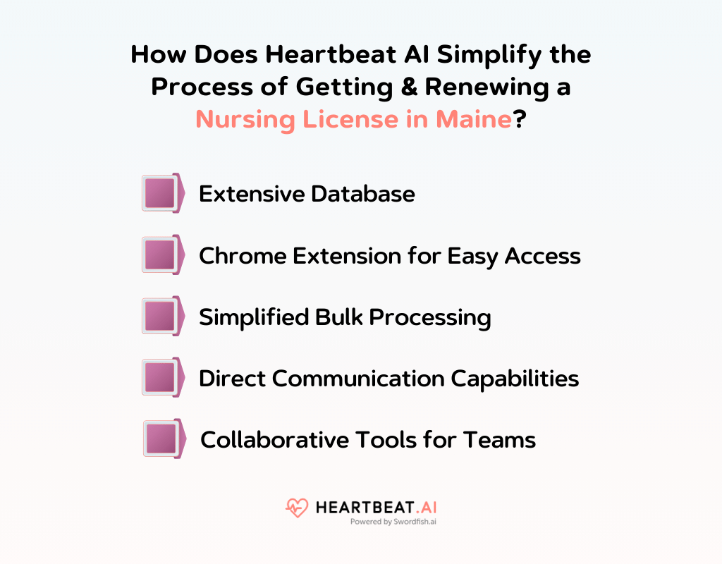 How Does Heartbeat AI Simplify the Process of Getting & Renewing a Nursing License in Maine