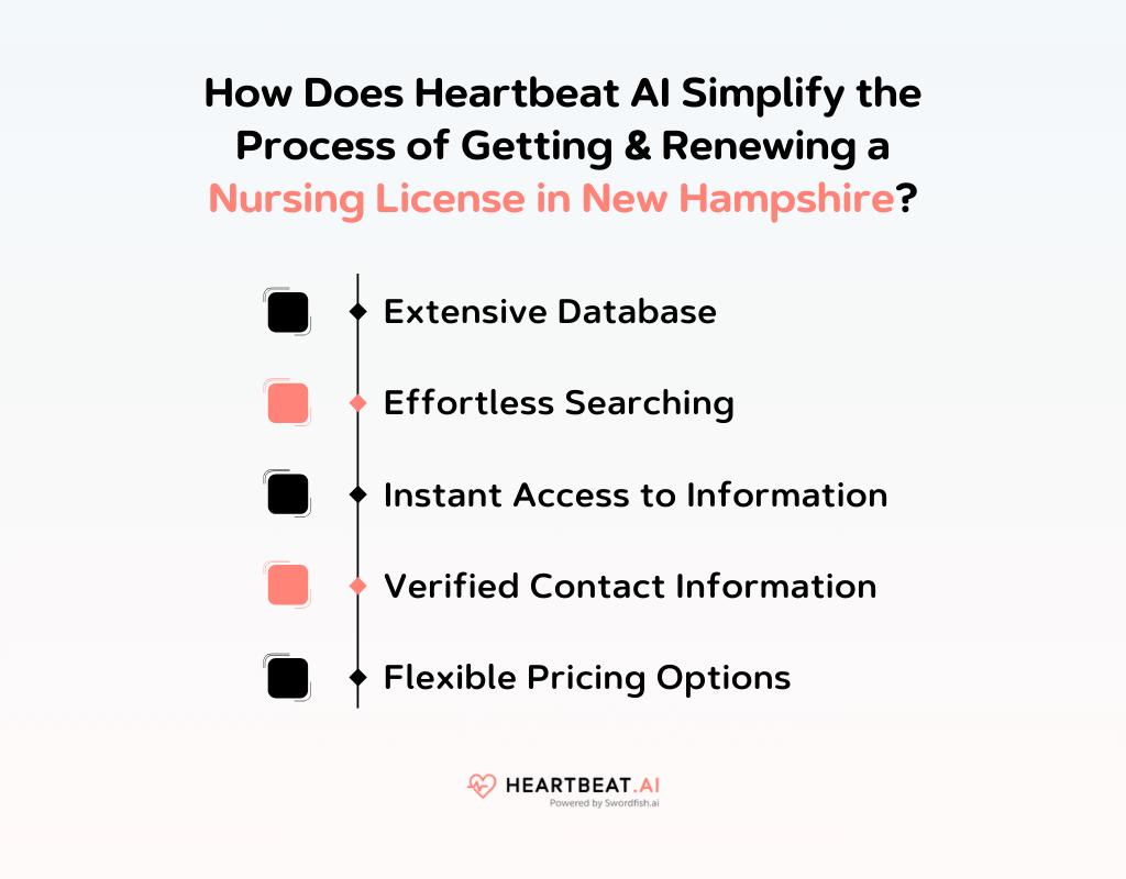 How Does Heartbeat AI Simplify the Process of Getting & Renewing a Nursing License in New Hampshire