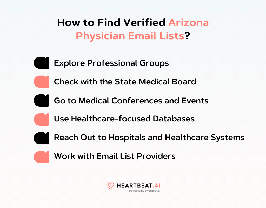 How to Find Verified Arizona Physician Email Lists