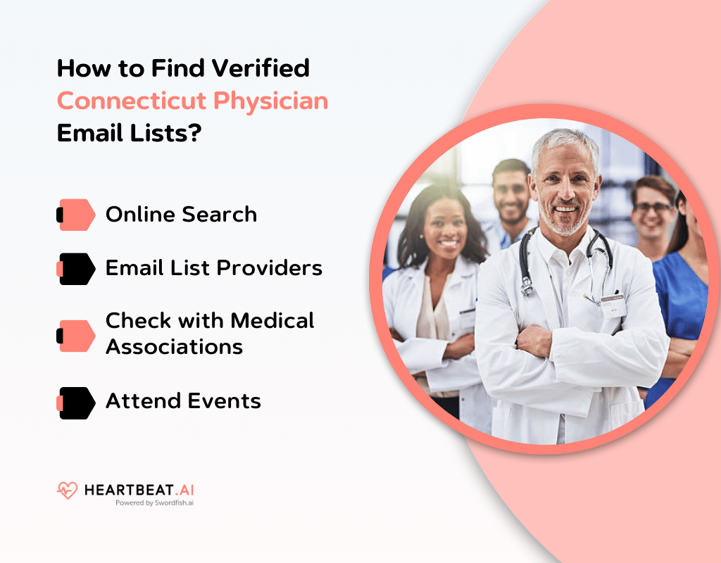 How to Find Verified Connecticut Physician Email Lists