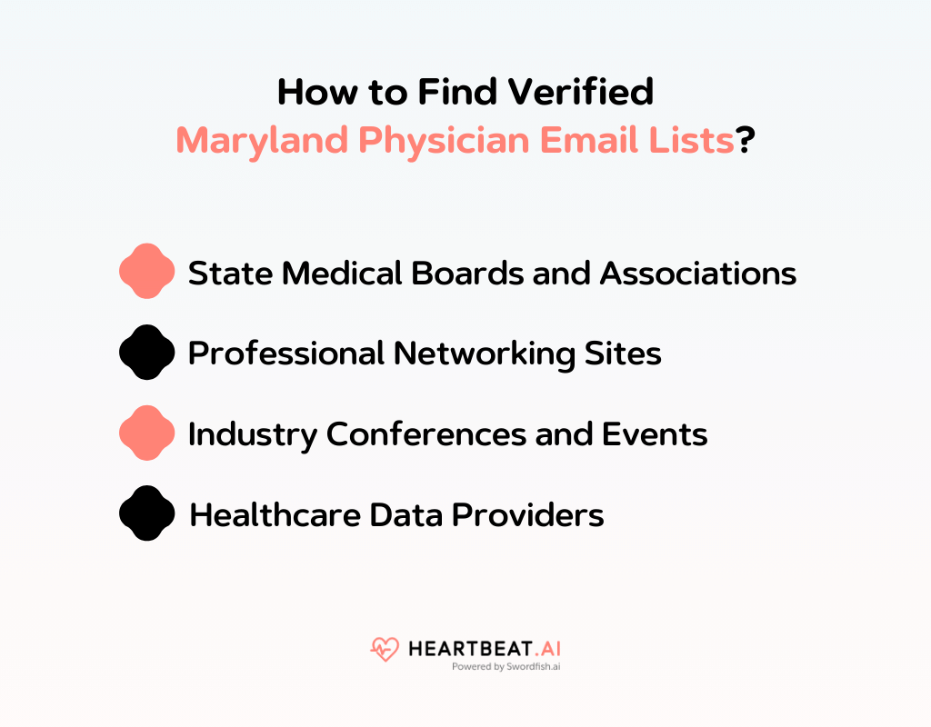 How to Find Verified Maryland Physician Email Lists