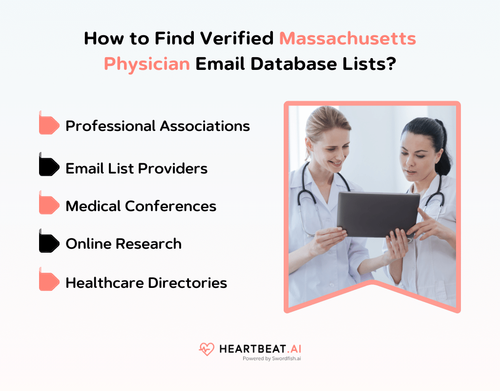 How to Find Verified Massachusetts Physician Email Database Lists