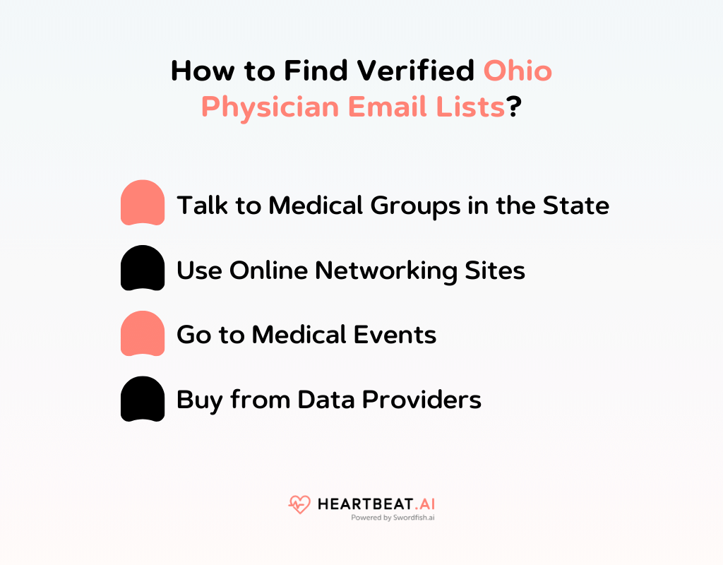How to Find Verified Ohio Physician Email Lists