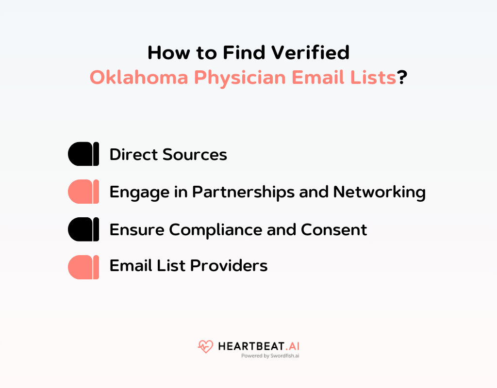 How to Find Verified Oklahoma Physician Email Lists?