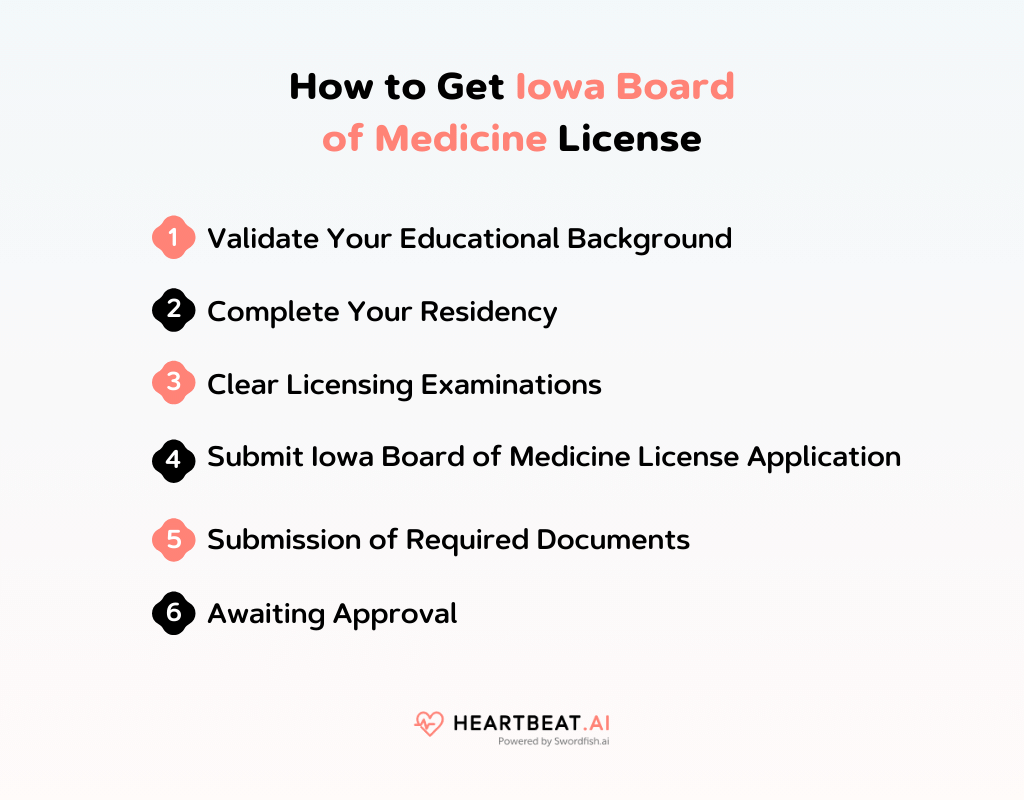 How to Get a Iowa Board of Medicine License