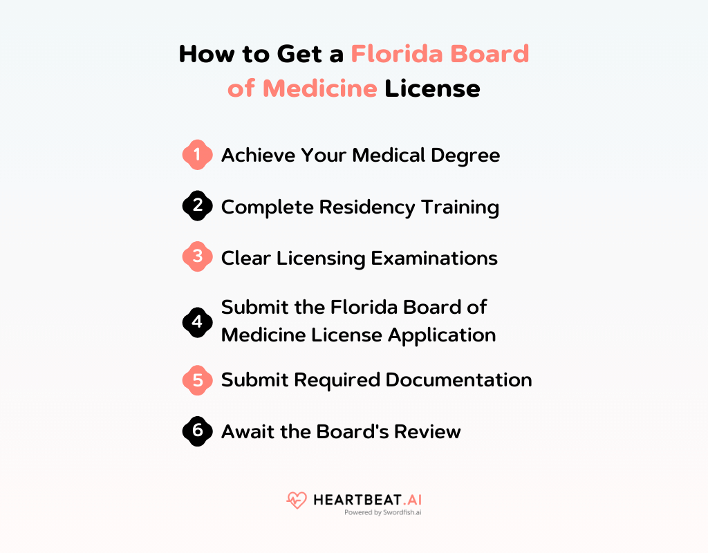 How to Get a Florida Board of Medicine License