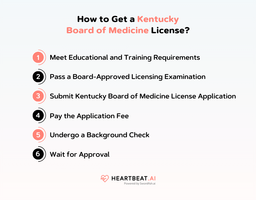 How to Get a Kentucky Board of Medicine License