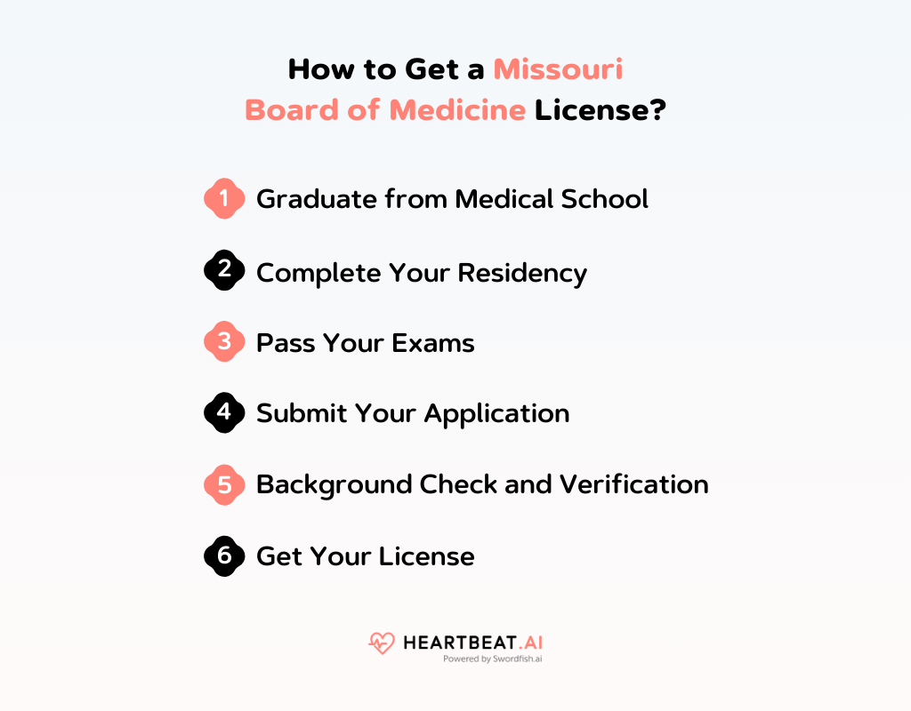 How to Get a Missouri Board of Medicine License
