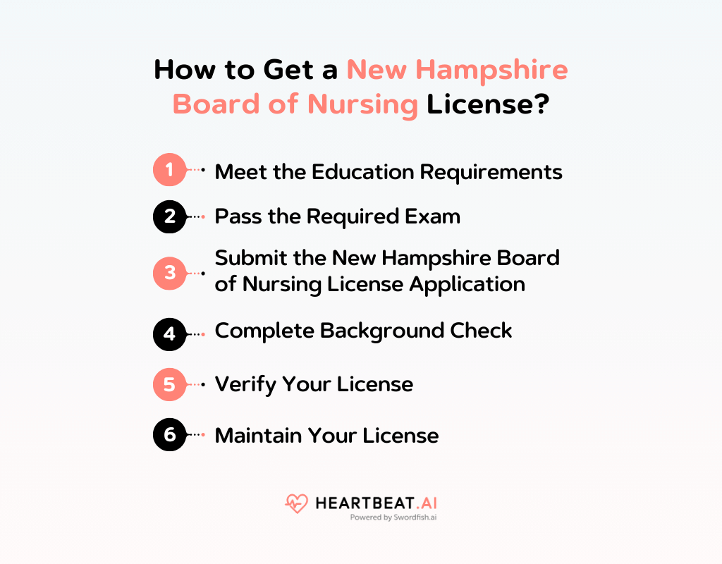 How to Get a New Hampshire Board of Nursing License
