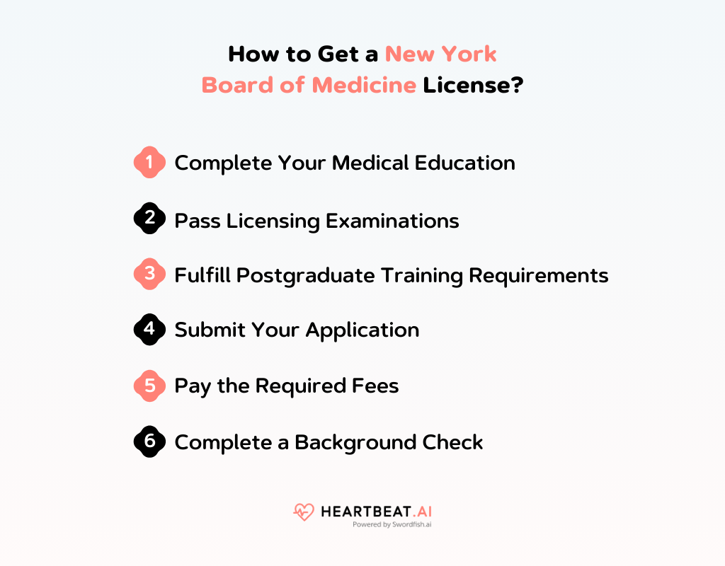 How to Get a New York Board of Medicine License