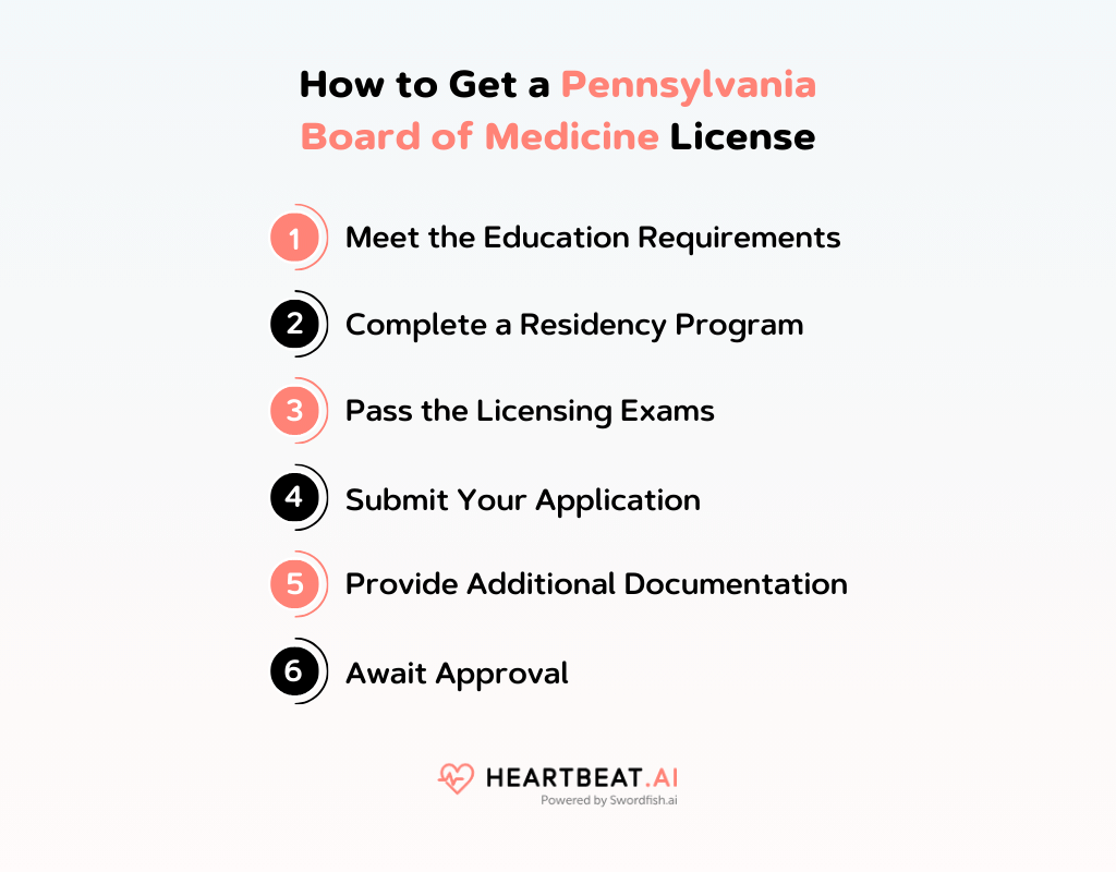 How to Get a Pennsylvania Board of Medicine License
