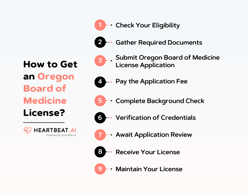How to Get an Oregon Board of Medicine License
