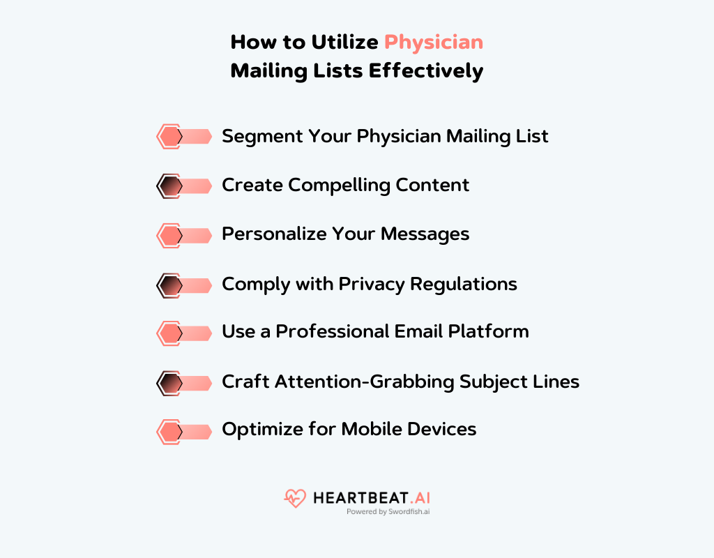 Utilize Physician Mailing Lists Effectively