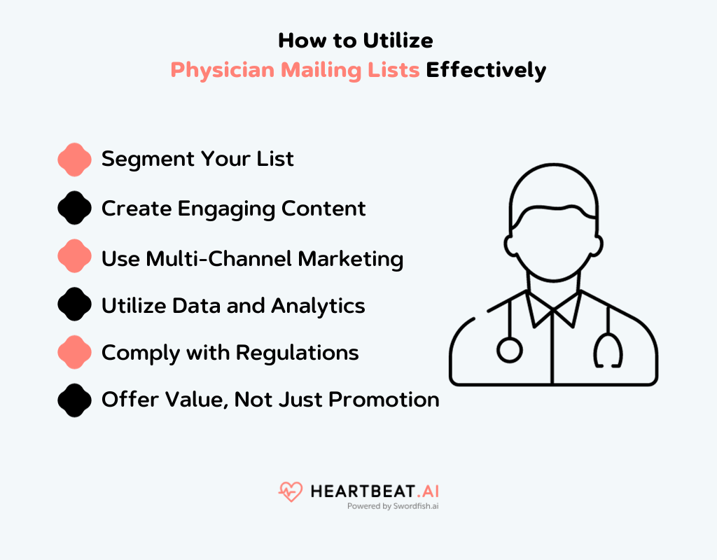 Utilize Physician Mailing Lists Effectively