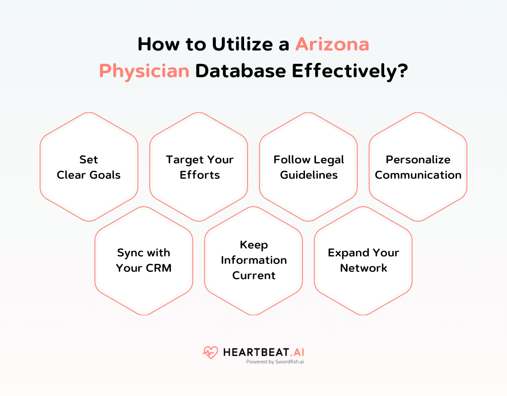 How to Utilize an Arizona Physician Database Effectively